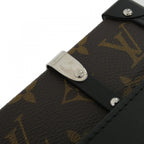 Louis Vuitton Monogram Wallet Bag