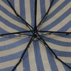 FENDI Zucchino Canvas Folding Umbrella Nylon 3Set Brown Beigebs8876